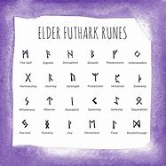 Image result for Runes for Protection