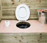 Image result for Composting Camping Toilet