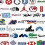 Image result for New Logos Is Not Brands