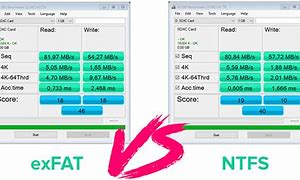 Image result for NTFS Extents