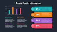 Image result for Employee Survey Results Infographic