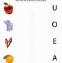 Image result for What Are Vowels Letters