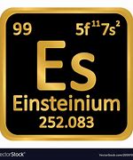 Image result for Einsteinium Periodic Table