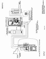 Image result for Generac 17Kw Generator