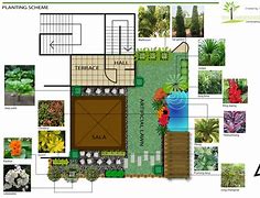 Image result for Roof Deck Garden Design