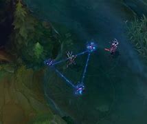 Image result for Arcanist Shaco