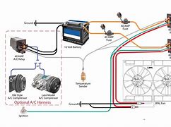 Image result for Electric Radiator Fan Wiring Diagram