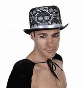 Image result for Skull Hat Display