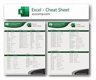 Image result for Excel Cheat Sheet Template