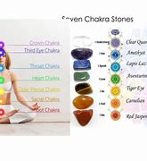 Image result for Chakra Healing Stones