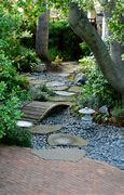 Image result for Japanese Garden Buildings