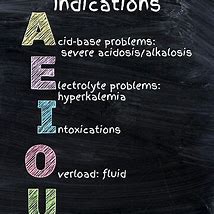 Image result for Dialysis Indications Aeiou