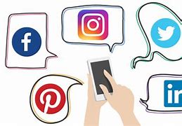 Image result for Social Media Marketing Sites