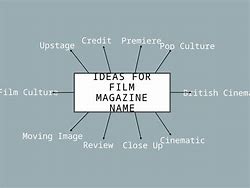 Image result for Film Magazine Name Ideas