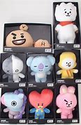 Image result for BTS Merch BT21