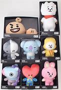 Image result for BTS BT21 Plushies