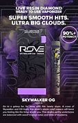 Image result for Rove Vape Cartridges Skywalker Missouri