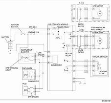 Image result for EPS Wiring-Diagram