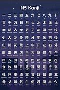 Image result for N5 Kanji 110 Photo