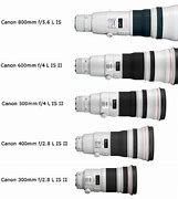 Image result for Canon 600Mm F/4 II