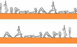 Image result for Salutation Soleil Yoga