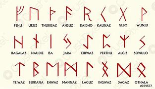 Image result for Norwegian Runes