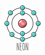 Image result for Neon Coloured Atom