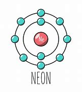 Image result for Atom Arrange of Neon