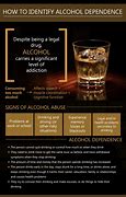 Image result for Alcoholism Signs