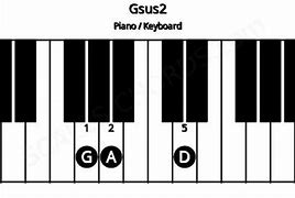 Image result for Piano Chart Chord Gsus