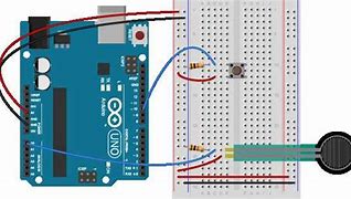 Image result for Midi Pinout