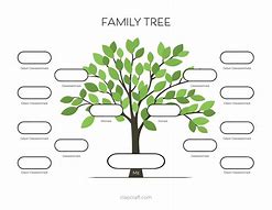 Image result for Detailed Family Tree Chart