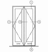 Image result for Double Door Section