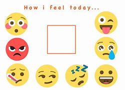 Image result for Emoji Emotions Chart