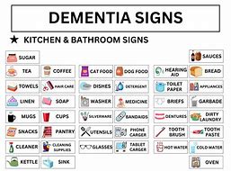 Image result for Dementia Picutre