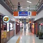 Image result for Stasiun Gambir