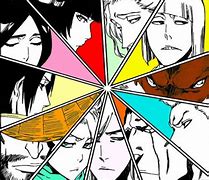 Image result for EOS Naruto