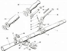 Image result for Bren Gun Parts