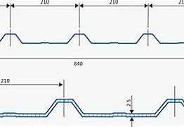 Image result for 12Mm Polycarbonate Sheet