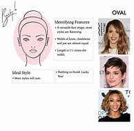 Image result for Oval Face Shape Printable