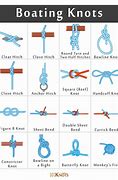 Image result for Hitching Knots