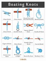 Image result for Lifting Knots