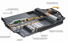 Image result for Audi E-Tron Battery