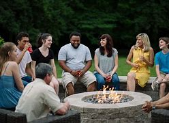 Image result for Fire Pit Safety