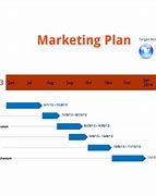 Image result for Marketing Plan Timeline Template Microsoft