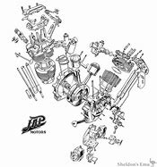 Image result for Harley V-Twin Engine