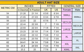 Image result for Head Size Comparison Chart