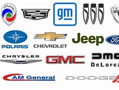 Image result for Car Names around the World