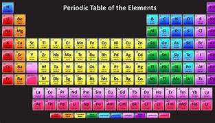 Image result for Element 186