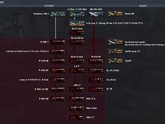 Image result for War Thunder USSR Tank Tree